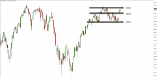 SP500Daily_2.png